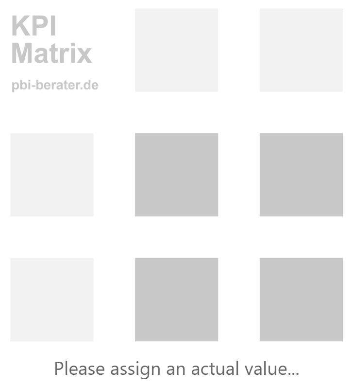 kpi matrix empty