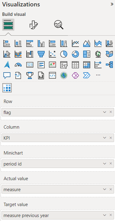 kpi_matrix_en.png