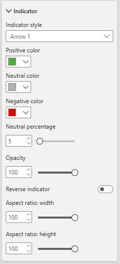 kpi_tree_docu_formatting_indicator.png