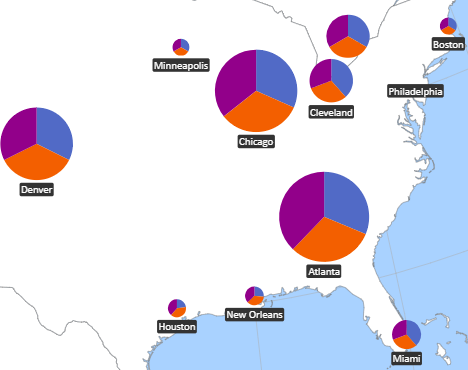 charts_sample_circle.png