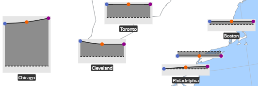 charts_sample_line.png
