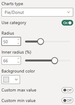 settings_charts_donut.png