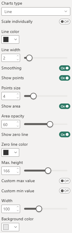 settings_charts_line.png