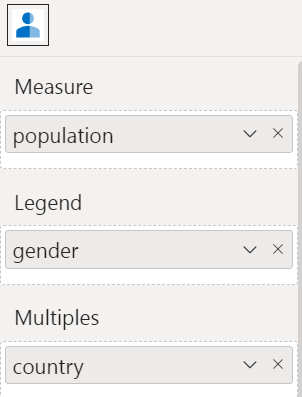 Symbol Chart Documentation - Data