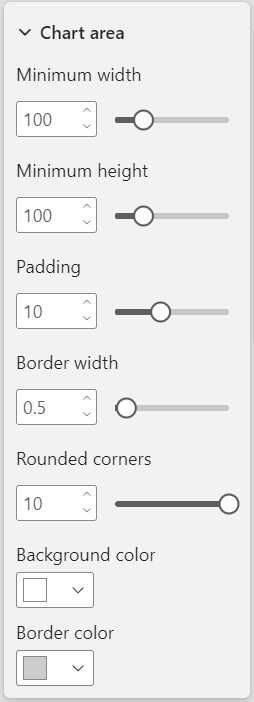 symbol_chart_fomratting_chart_area.png
