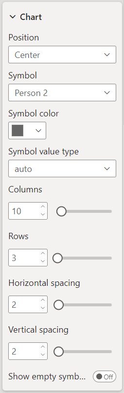 symbol_chart_formatting_chart.png