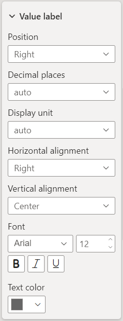 symbol_chart_formatting_value_label.png