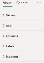 variance_chart_formatting.png
