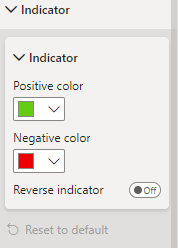 variance_chart_formatting_indicator.png